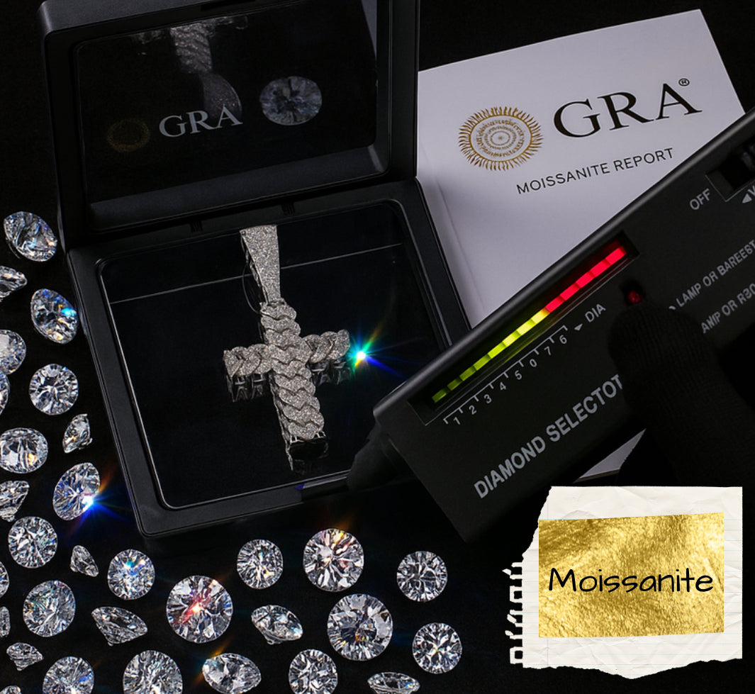 Moissanite